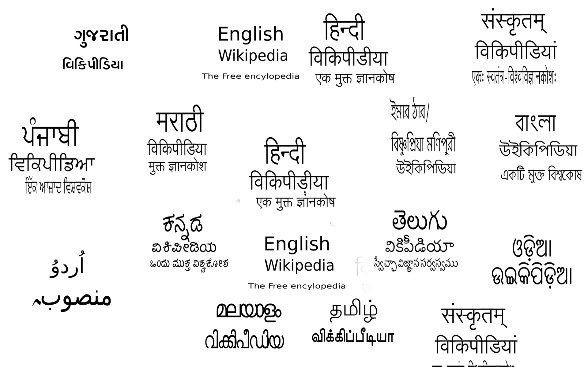 languages_india